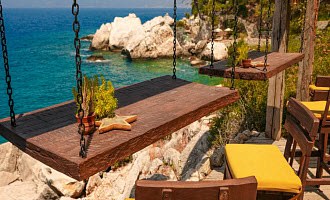 Пляж RUPS Beach Club: обзор, цены на лежаки и зонтики, на карте, как добраться?